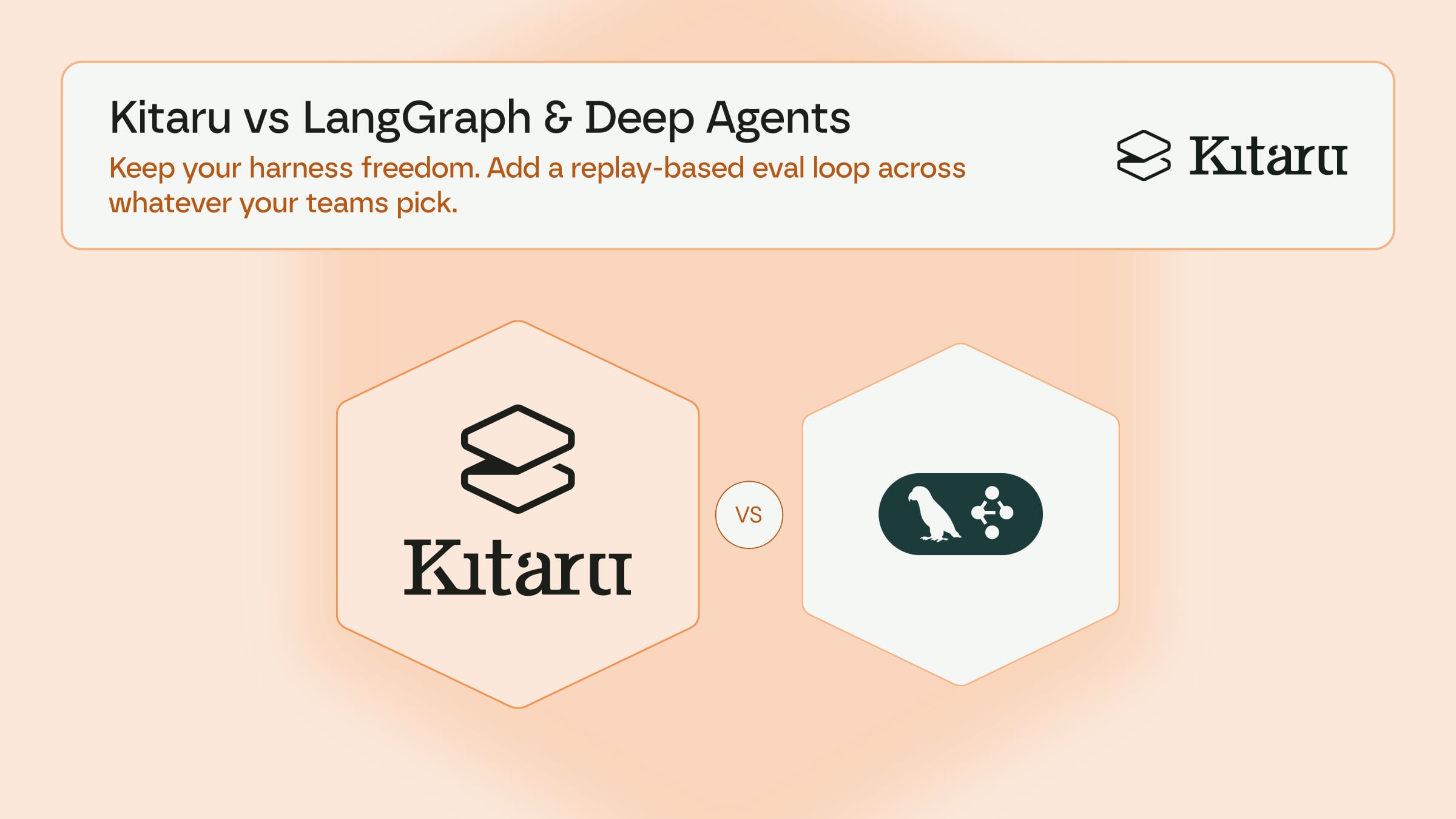 Kitaru vs LangGraph & Deep Agents: durable runtime without adopting a ...