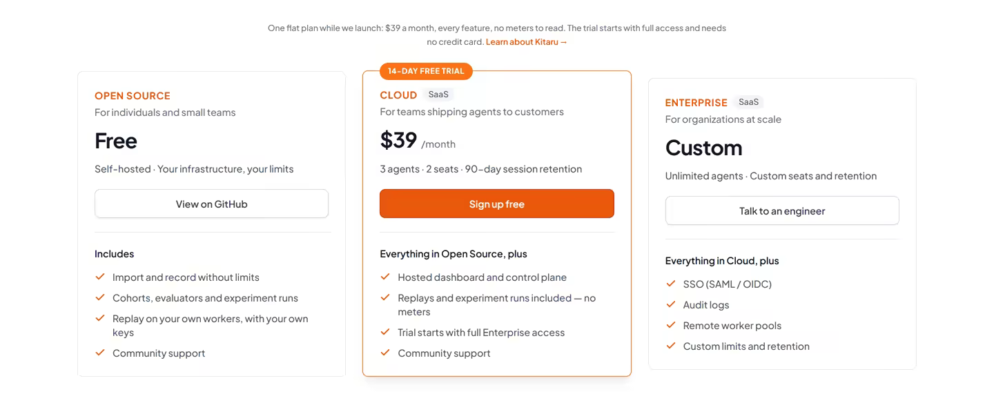 Kitaru pricing plans: free self-hosted Open Source, Cloud at $39 per month with 3 agents, 2 seats and 90-day session retention, and a custom Enterprise plan