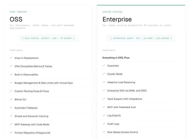 Bifrost pricing listing a free-forever OSS tier for self-managed deployments and a custom-priced Enterprise tier
