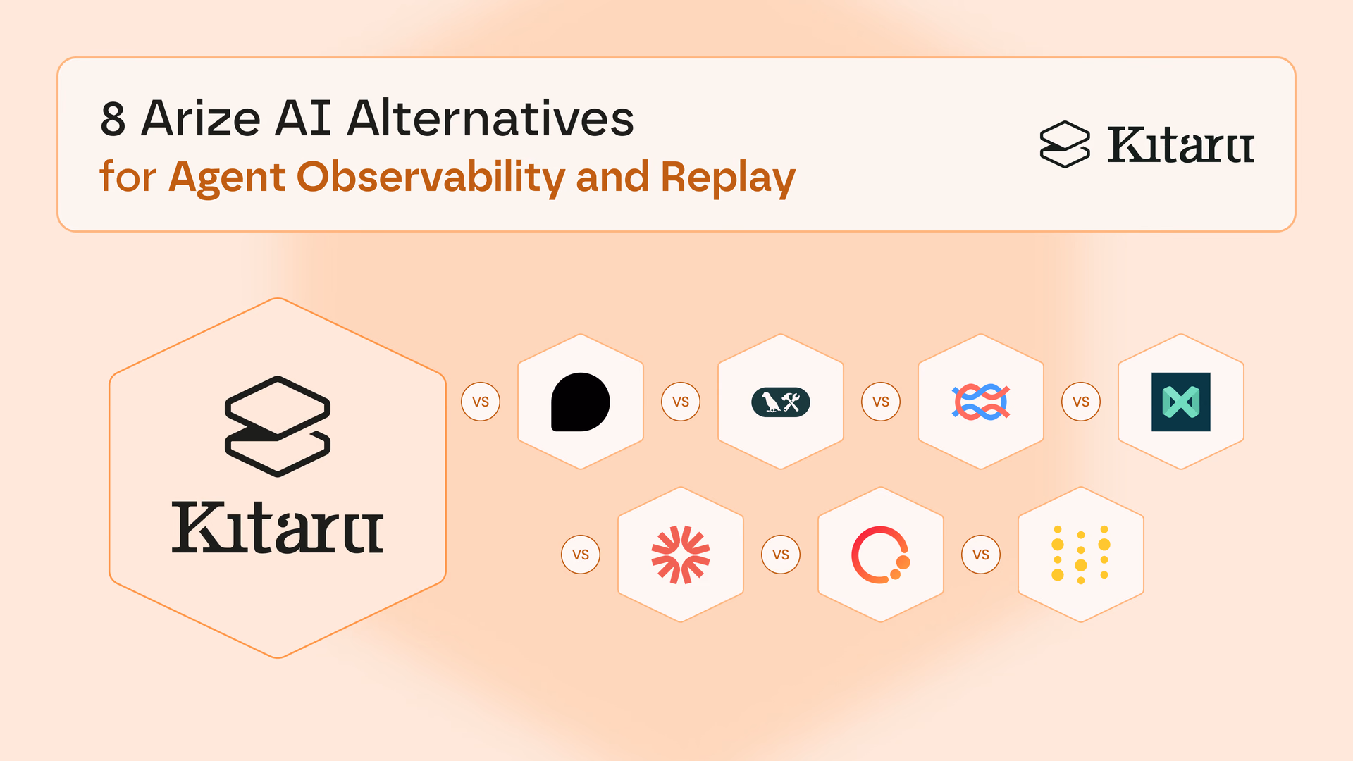 Kitaru comparison card for 8 Arize AI Alternatives for Agent Observability and Replay, showing the logos of Kitaru, Braintrust, LangSmith, Langfuse, Maxim AI, Galileo, Opik and W&B Weave