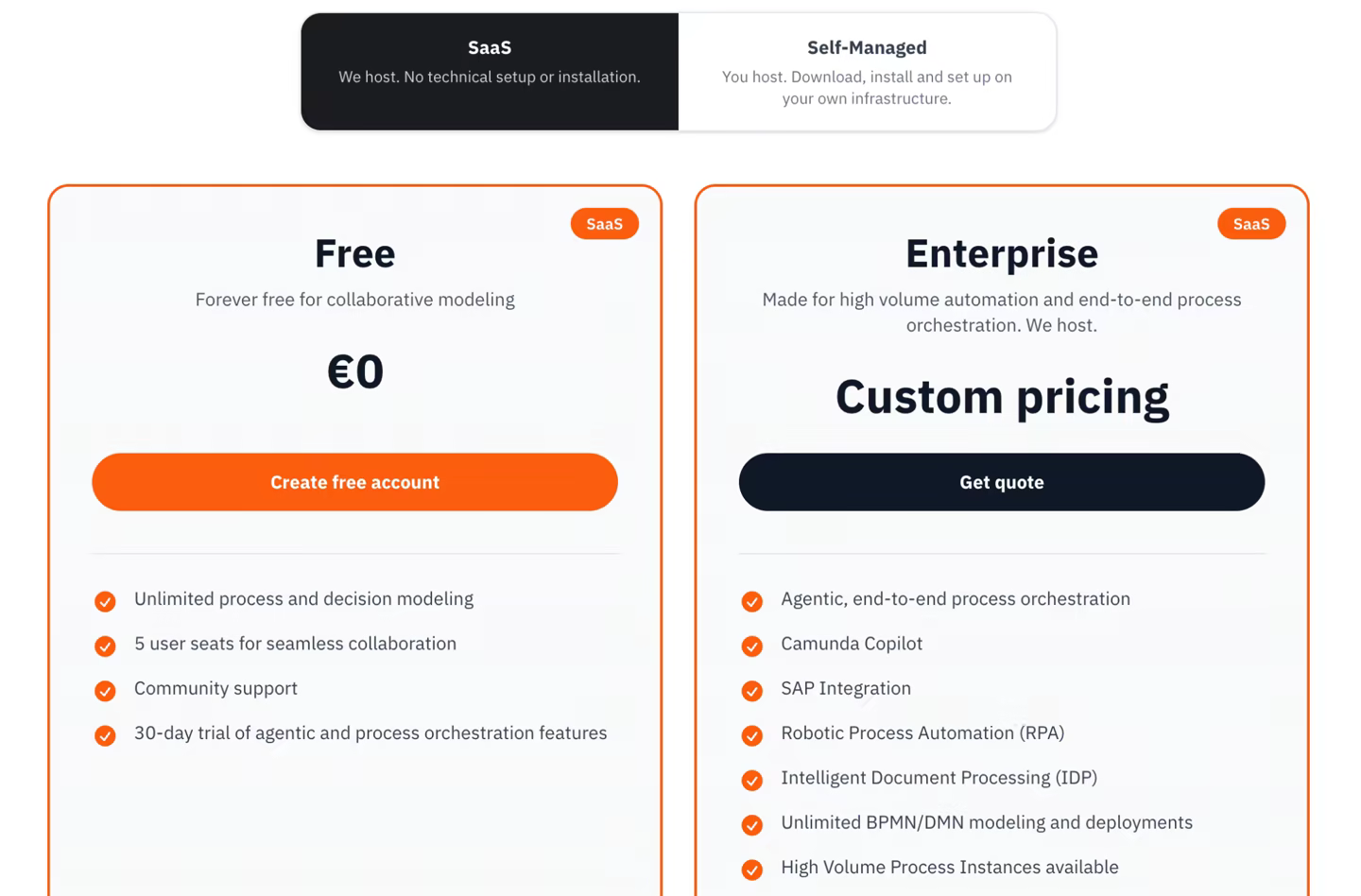 Screenshot of Camunda pricing plans