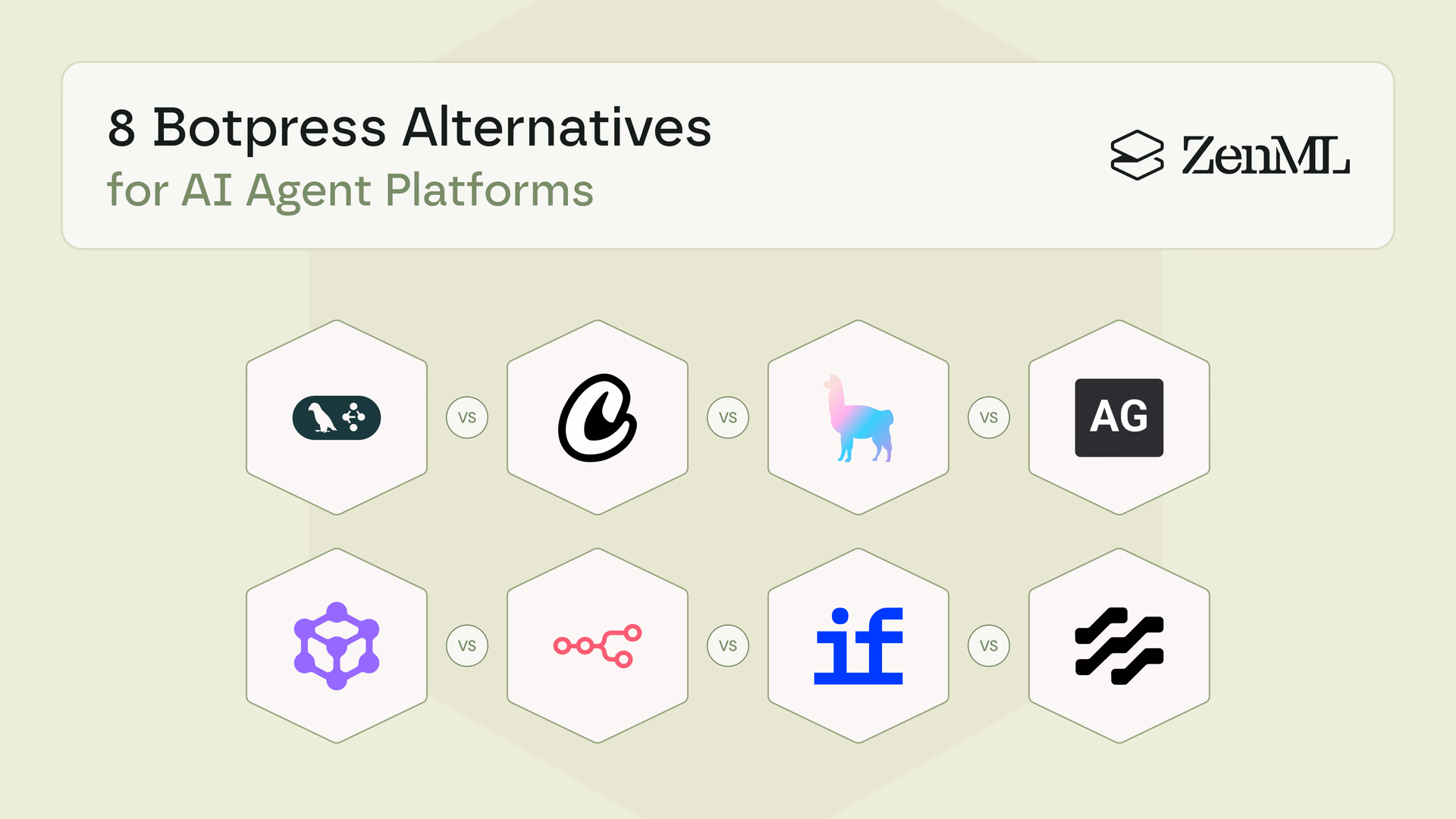 Here are the Top 8 Botpress Alternatives to Build Complete AI Agent Platforms
