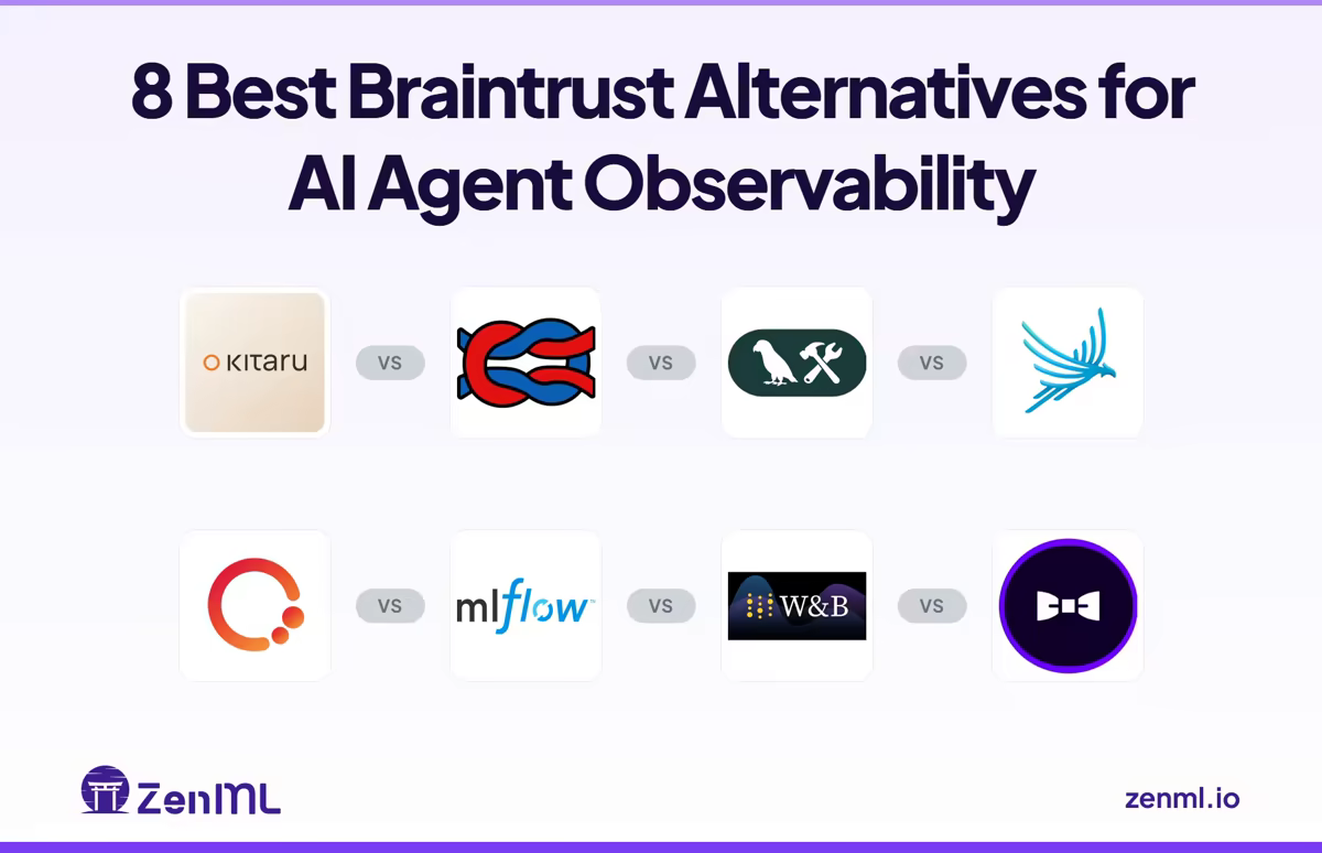 ZenML blog cover for 8 Best Braintrust Alternatives for AI Agent Observability, showing the logos of Kitaru, Langfuse, LangSmith, Arize Phoenix, Opik by Comet, MLflow, Weights & Biases, and Confident AI