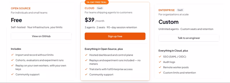 Kitaru pricing page with three plans: a free self-hosted Open Source tier, a $39 per month Cloud tier with a 14-day free trial, and custom Enterprise pricing adding SSO, audit logs, and remote worker pools
