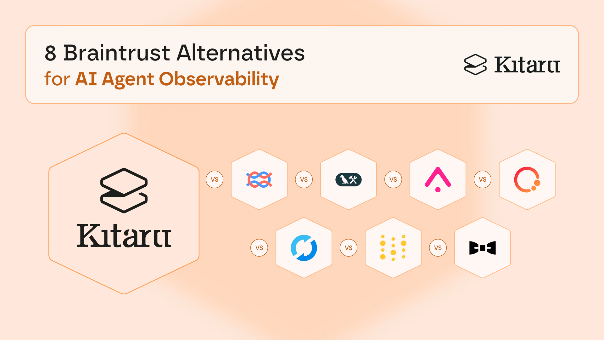 ZenML blog cover for 8 Best Braintrust Alternatives for AI Agent Observability, showing the logos of Kitaru, Langfuse, LangSmith, Arize Phoenix, Opik by Comet, MLflow, Weights & Biases, and Confident AI