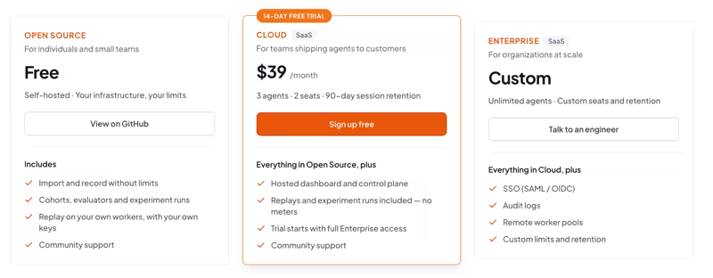 Kitaru pricing showing the free self-hosted Open Source tier, the $39 per month Cloud plan with 3 agents and 2 seats on a 14-day trial, and a custom Enterprise tier with SSO and audit logs