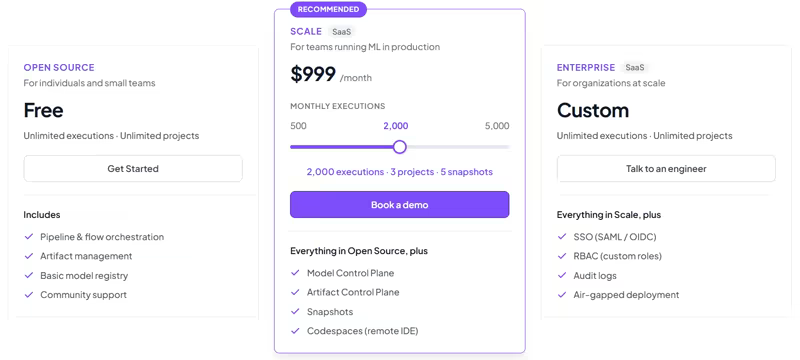 ZenML Pro pricing page showing the free open-source tier, the recommended Scale plan with an executions slider from 500 to 5,000 per month, and a custom Enterprise plan