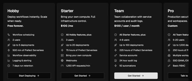 Prefect pricing