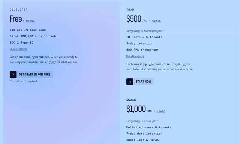 Hatchet pricing