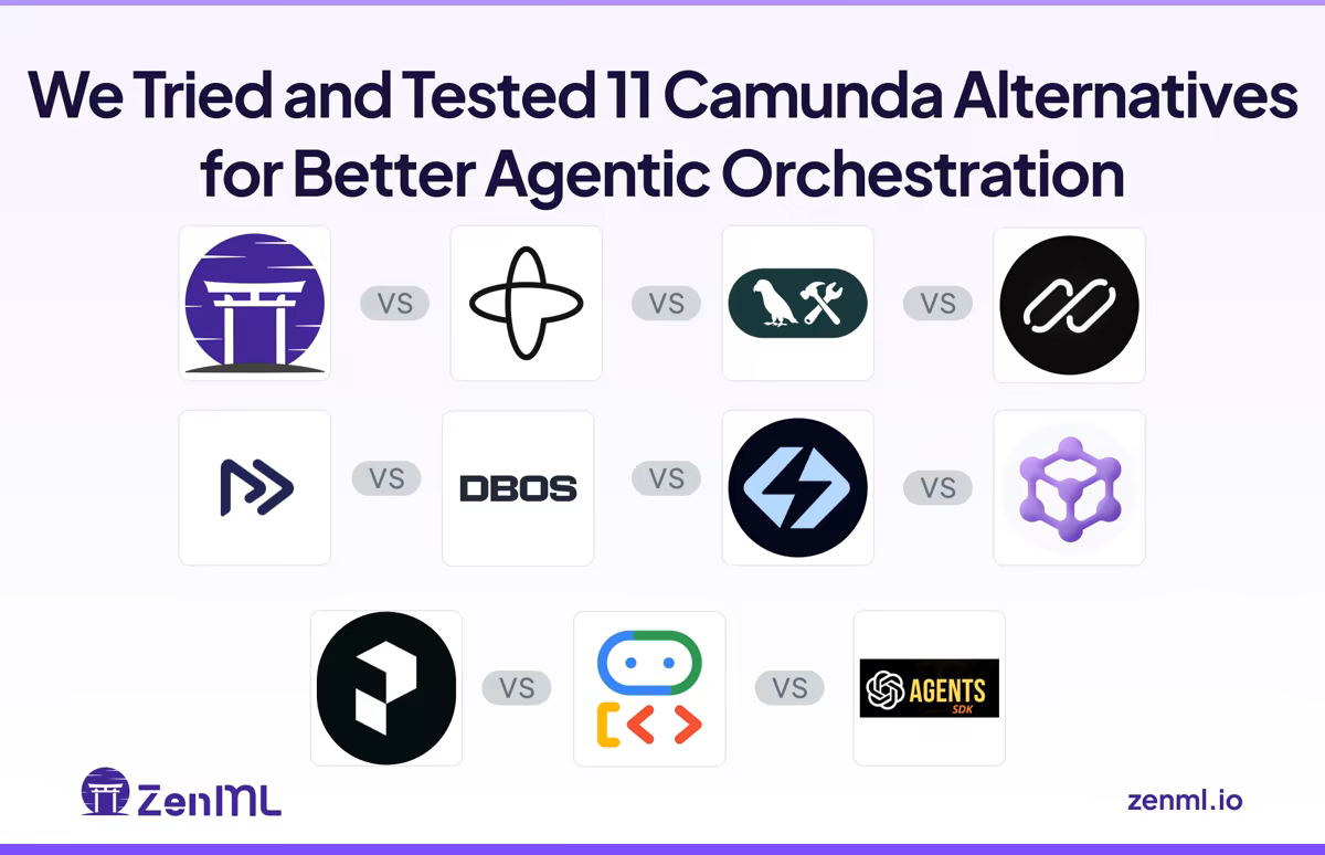 We tested 11 Camunda alternatives for agentic orchestration