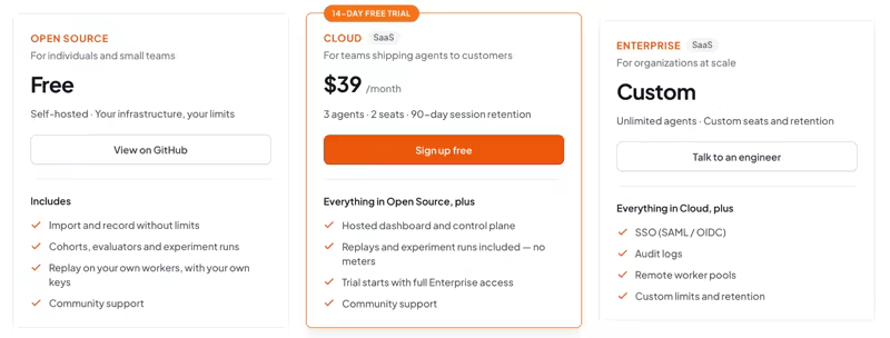 Kitaru pricing plans: free open source, $39 per month Cloud, and custom Enterprise