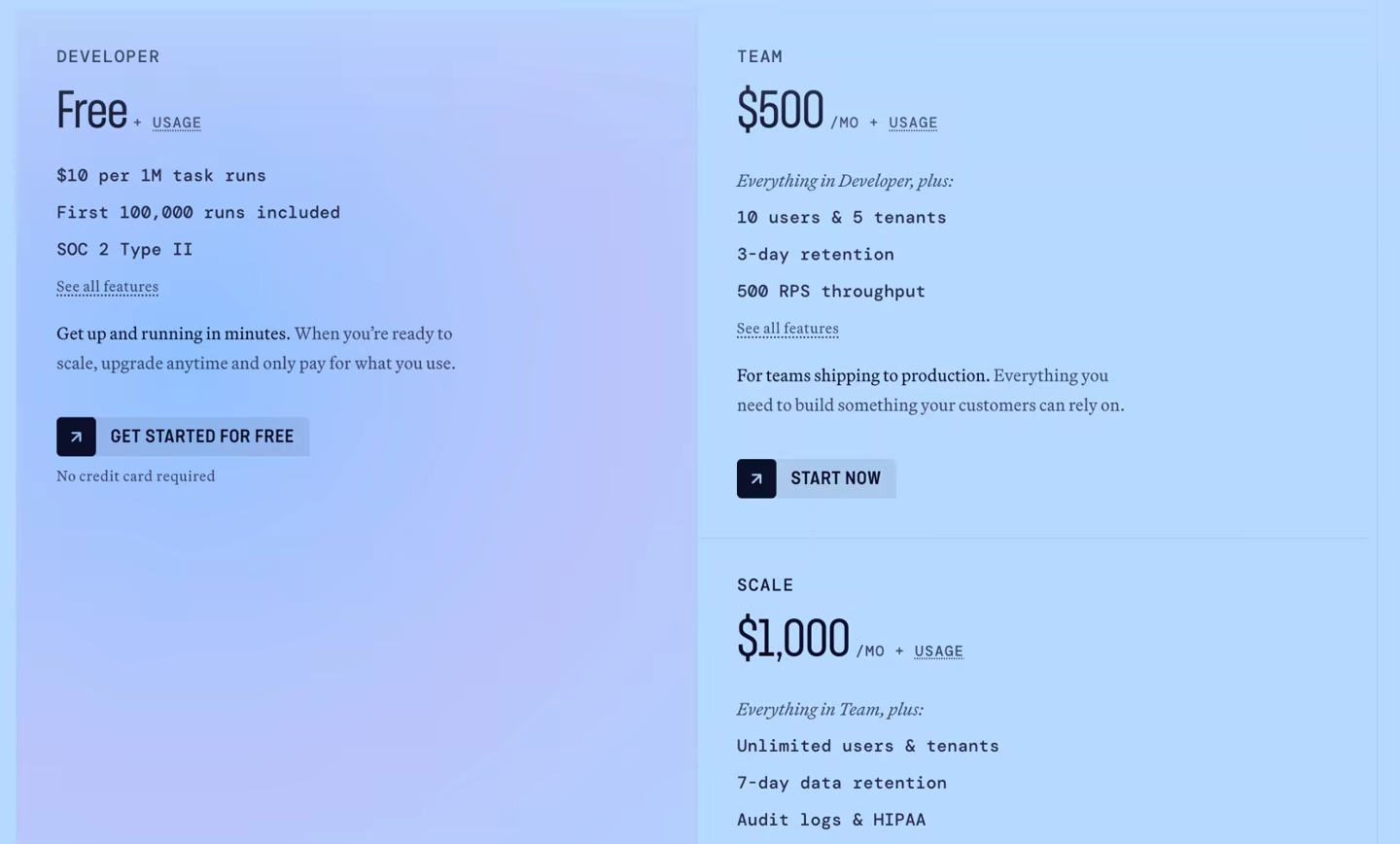Screenshot of Hatchet pricing plans