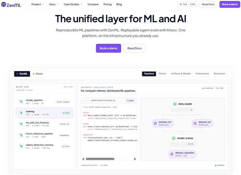 ZenML homepage headlined "The unified layer for ML and AI", showing a dashboard with recent pipeline runs and a training pipeline DAG