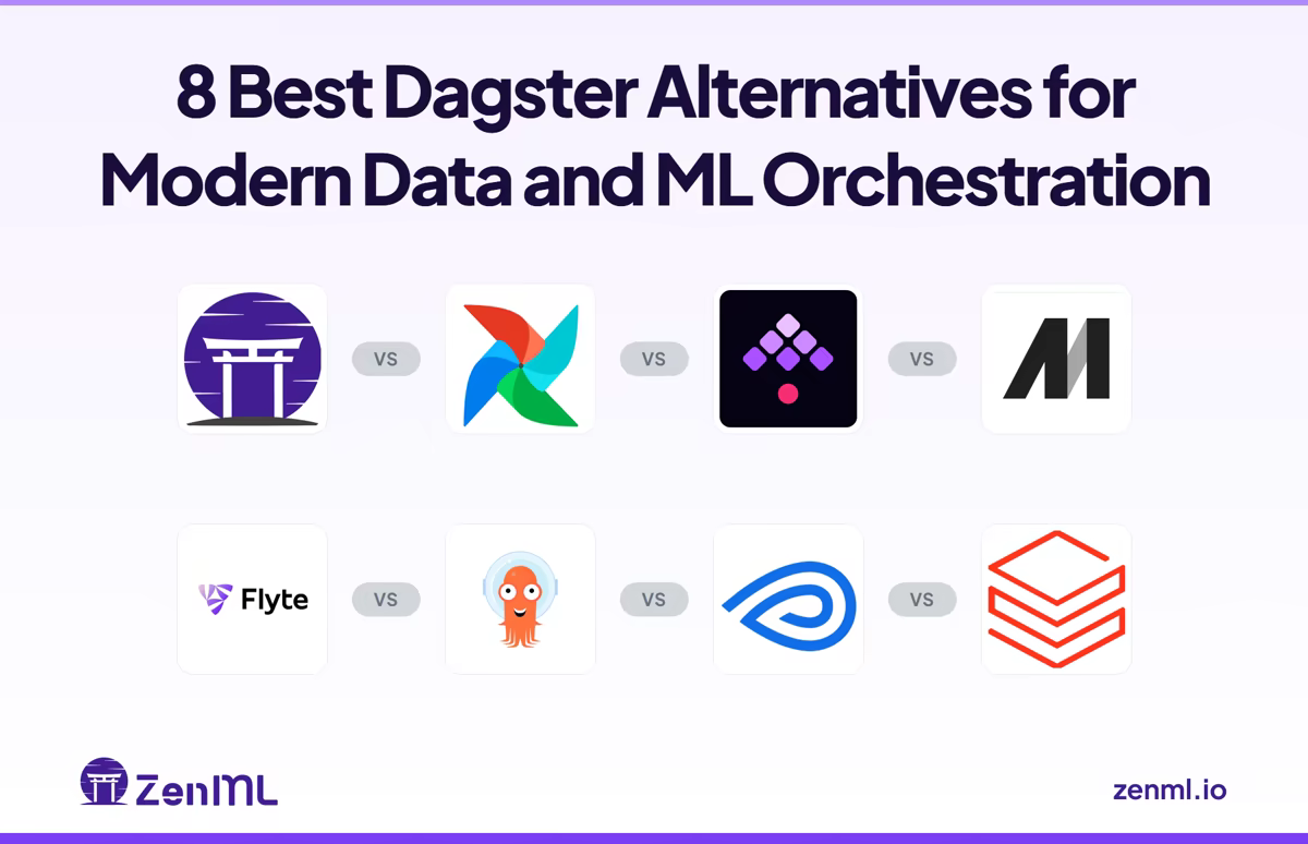 8 best Dagster alternatives for modern data and ML orchestration, showing the logos of ZenML, Apache Airflow, Kestra, Mage, Flyte, Argo Workflows, Metaflow, and Databricks