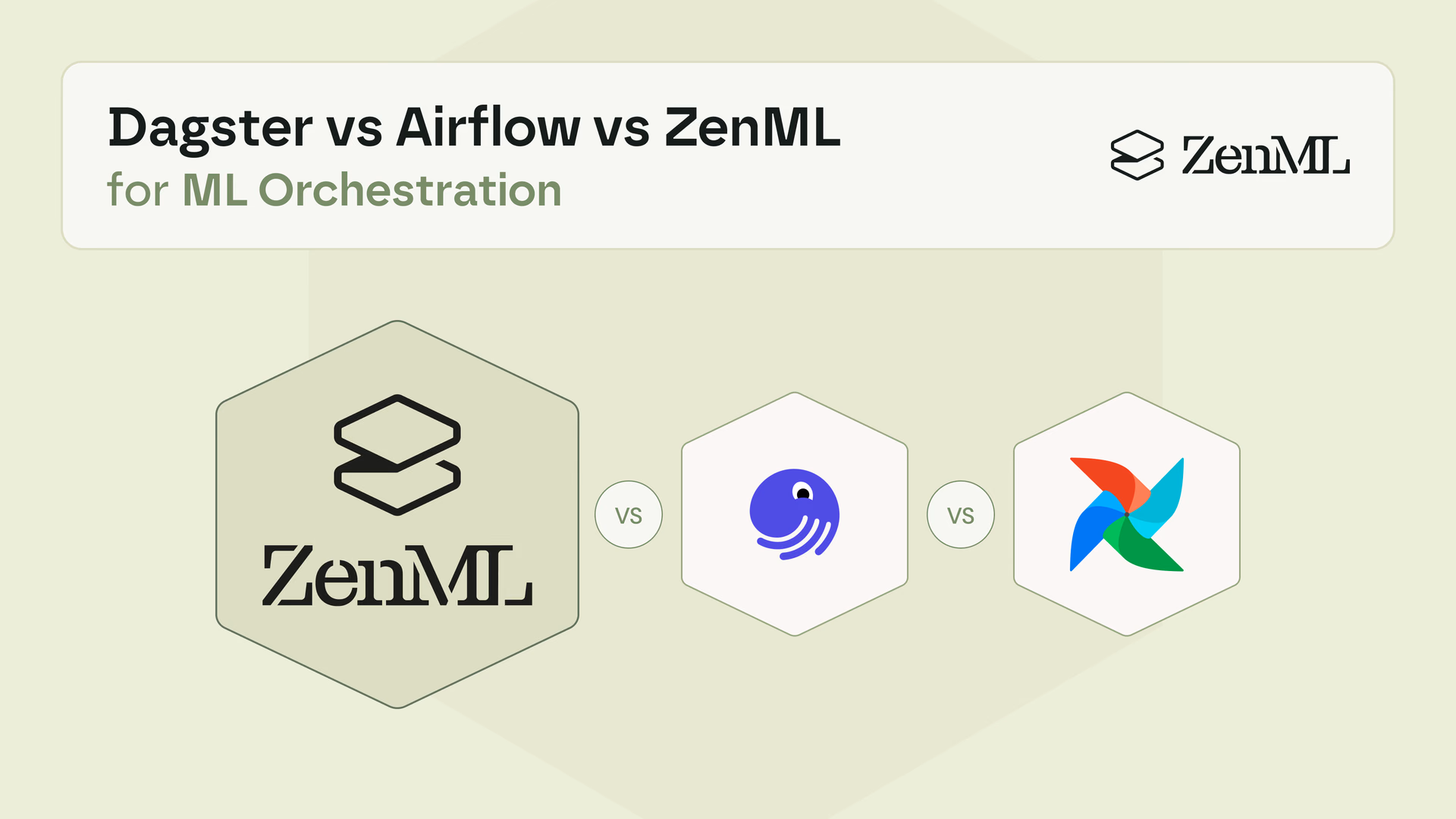 Dagster vs Airflow vs ZenML: three approaches to ML orchestration, with the Dagster, Airflow, and ZenML logos