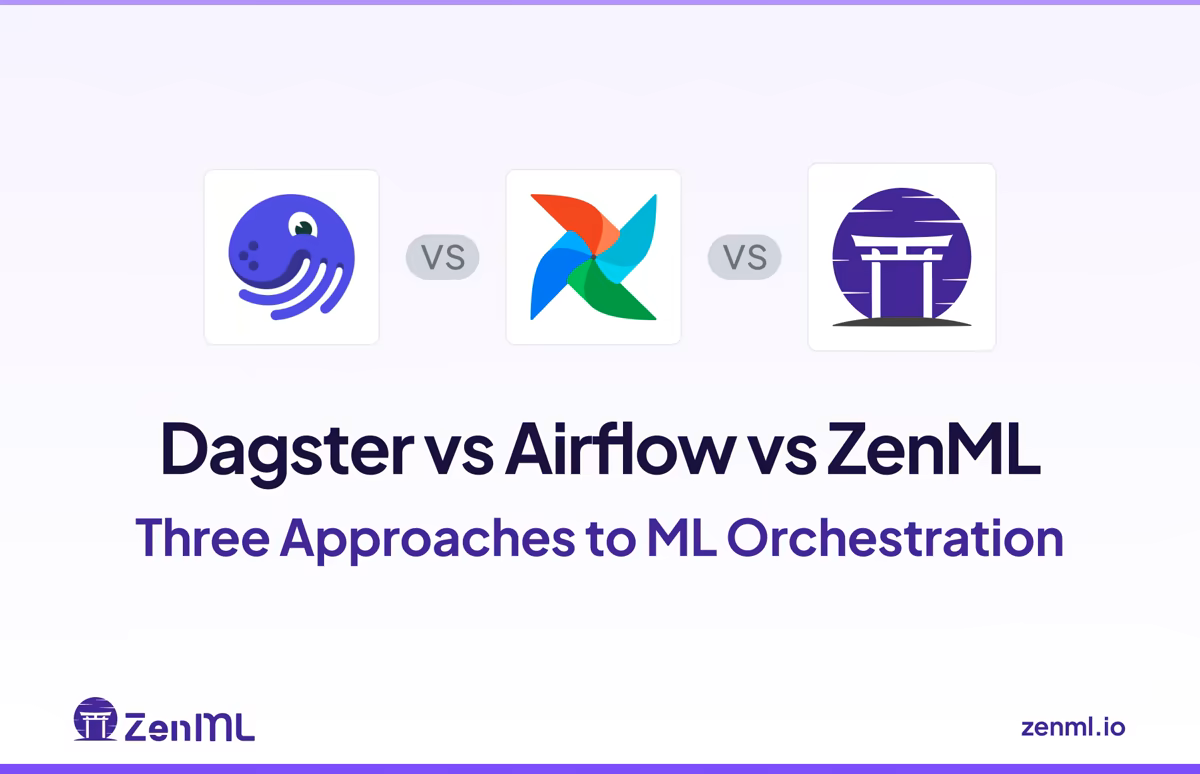 Dagster vs Airflow vs ZenML: three approaches to ML orchestration, with the Dagster, Airflow, and ZenML logos