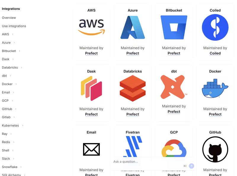 Prefect integrations catalog with first-party connectors for AWS, Azure, Dask, Databricks, dbt, Docker, and GCP