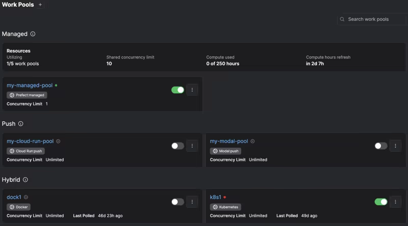 Prefect Work Pools page listing managed, push, and hybrid pools targeting Cloud Run, Modal, Docker, and Kubernetes infrastructure