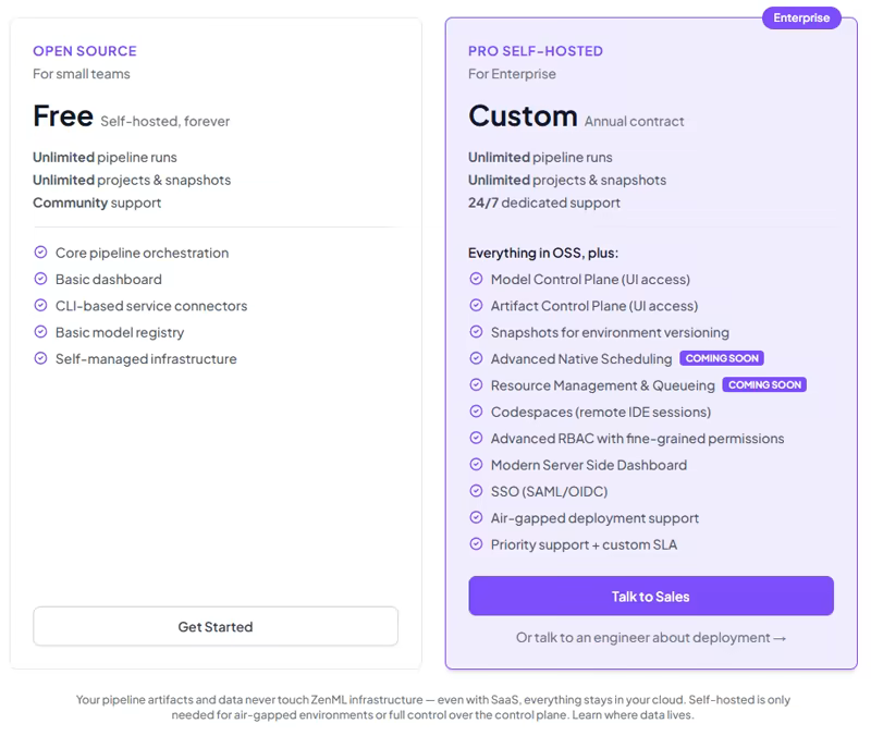 ZenML Open Source free self-hosted plan and ZenML Pro Self-Hosted Enterprise plan