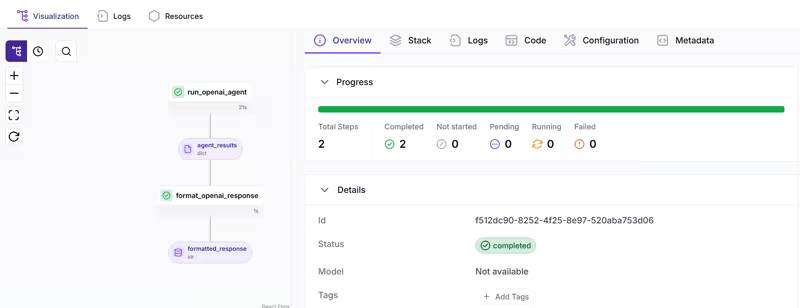 ZenML pipeline visualization in the dashboard with run progress, steps and metadata panel
