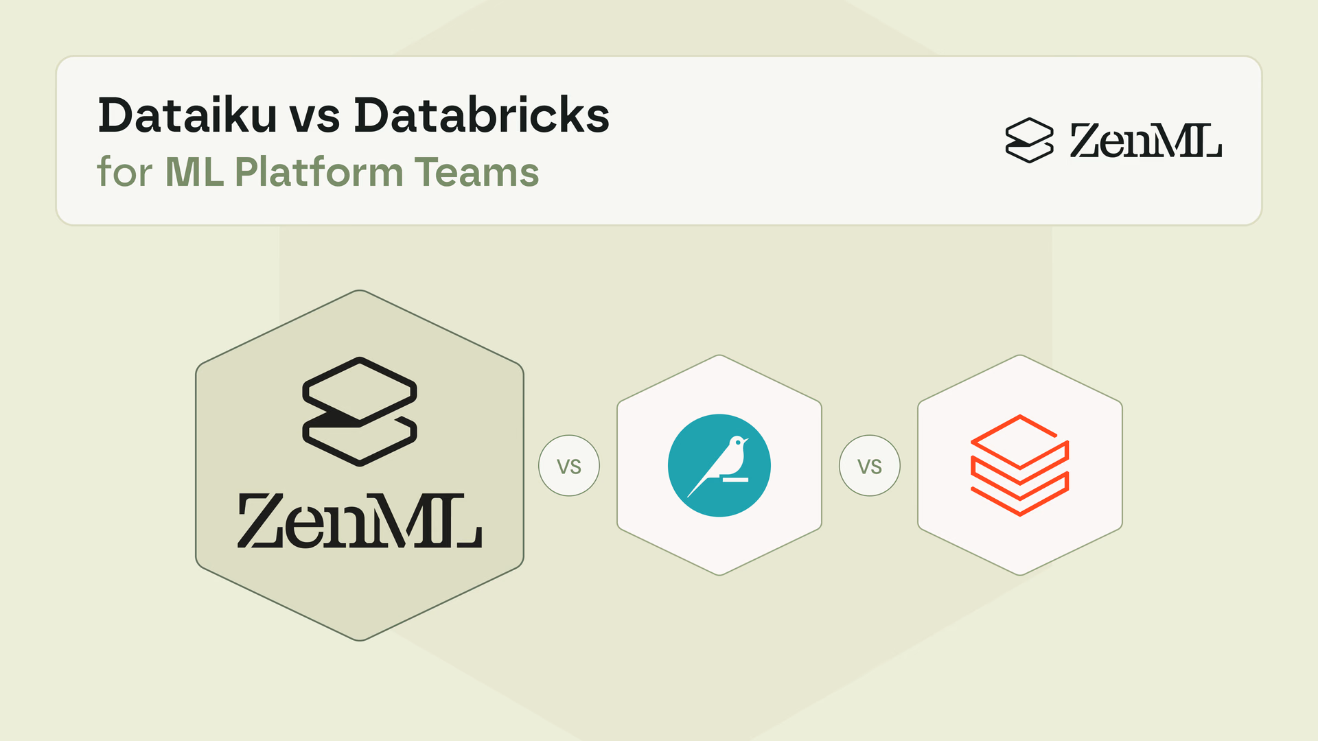Dataiku vs Databricks vs ZenML comparison cover image