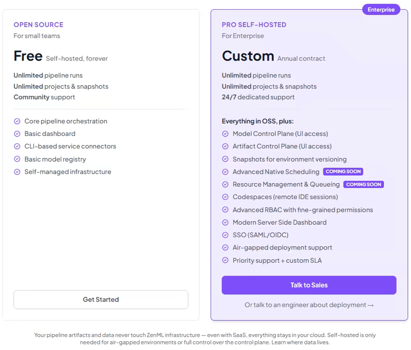 ZenML Pro and managed SaaS pricing tiers