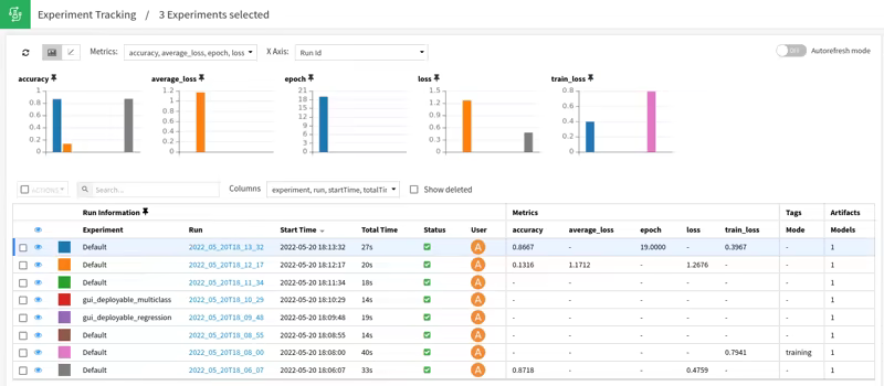 Dataiku DSS experiment tracking interface