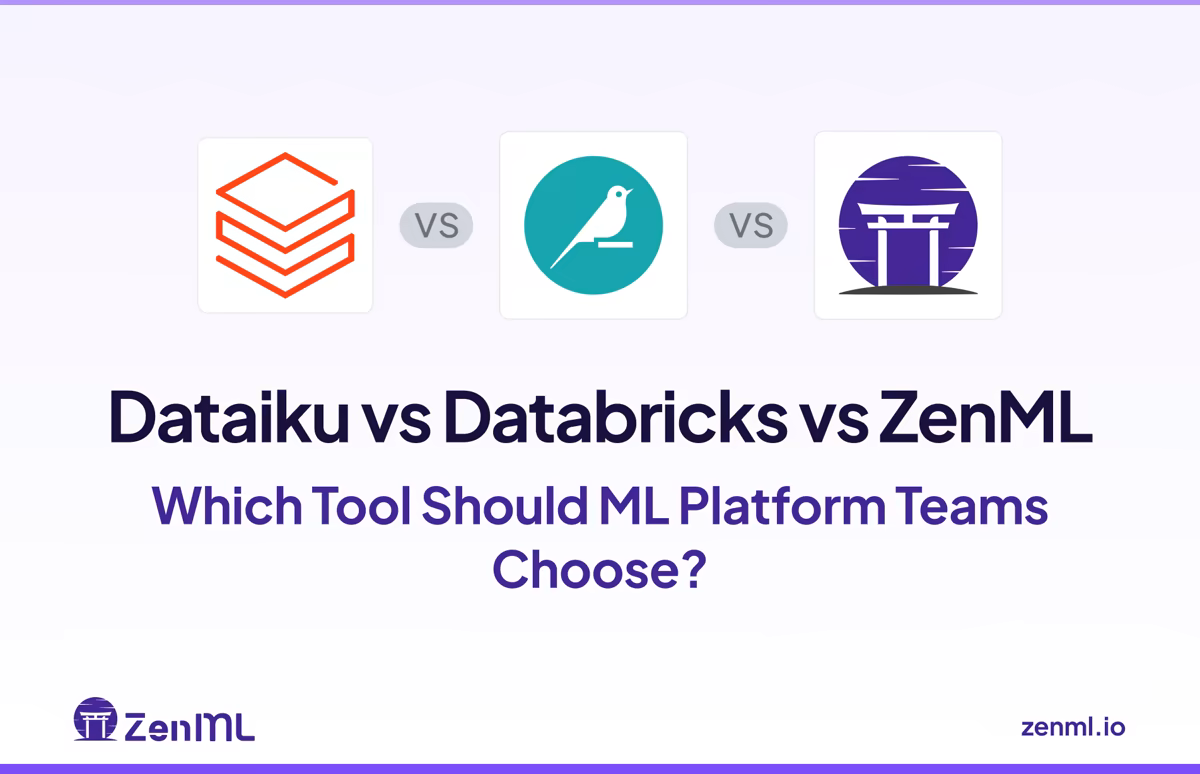 Dataiku vs Databricks vs ZenML comparison cover image