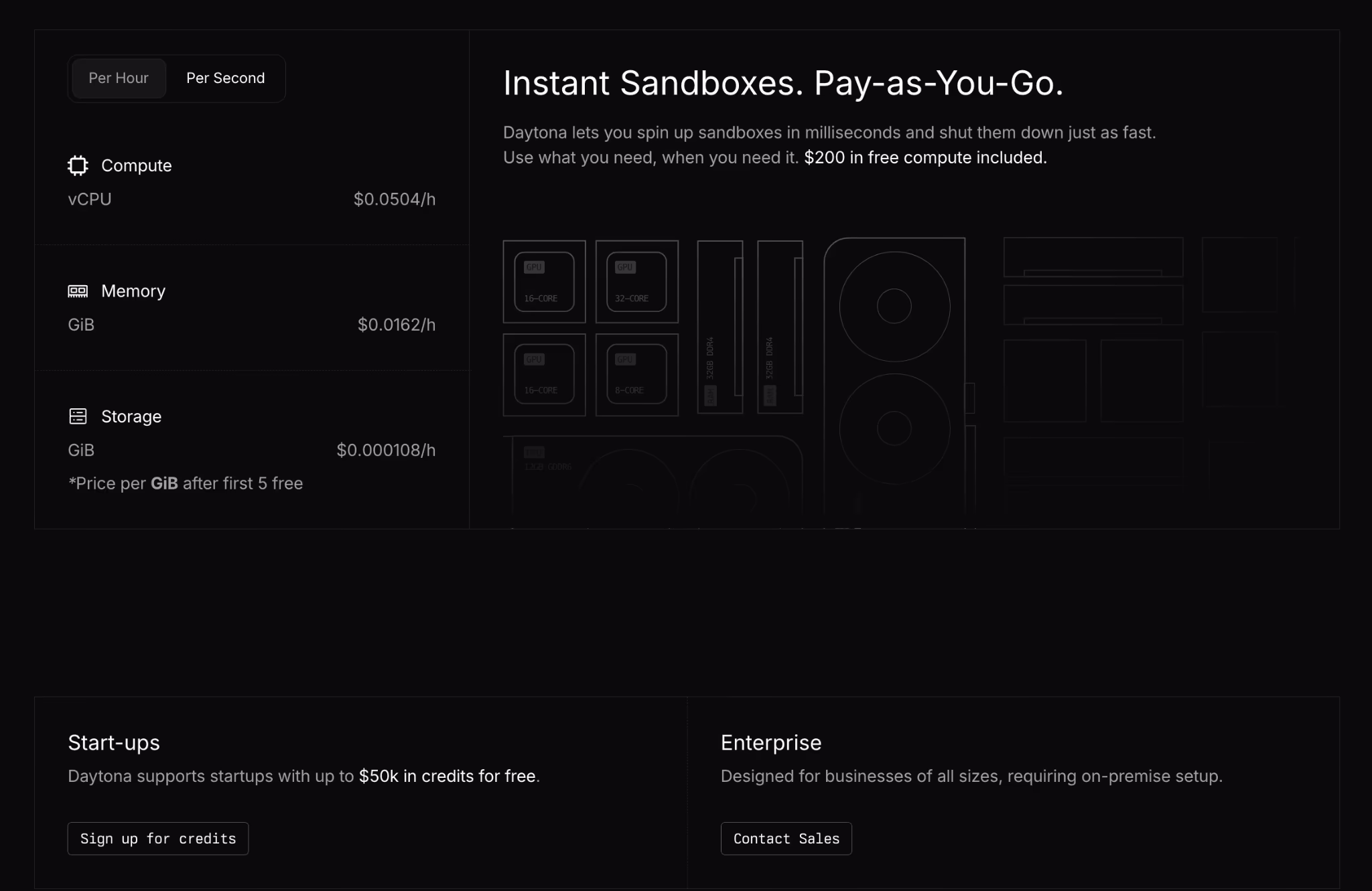 Daytona pricing page showing usage-based model