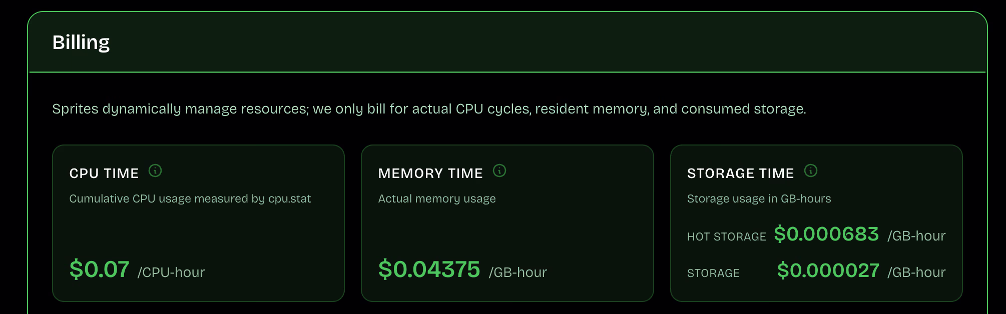 Sprites pricing breakdown showing per-second billing