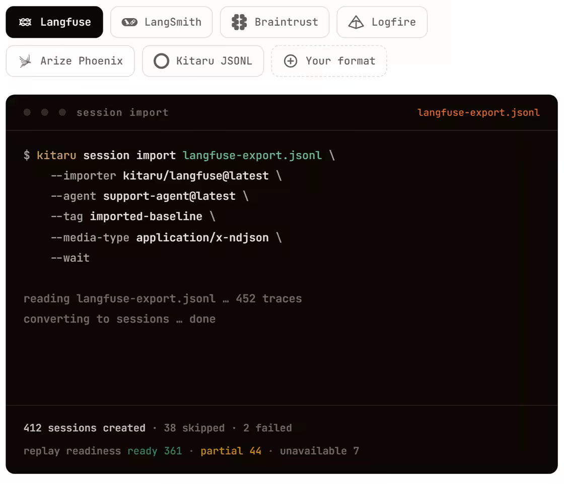 Kitaru trace import screen with importer tabs for Langfuse, LangSmith, Braintrust, Logfire, Arize Phoenix, Kitaru JSONL and a custom format, above a terminal running kitaru session import on a Langfuse export