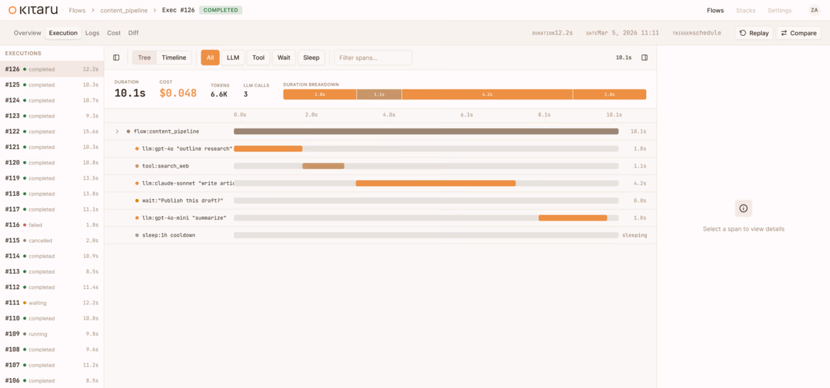 Introducing Kitaru: Open Source Infrastructure For Asynchronous Agents (Built by the ZenML Team)