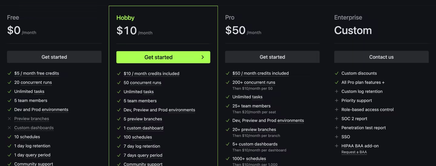 Screenshot of Trigger.dev pricing plans