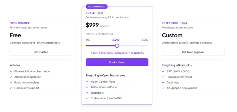 ZenML pricing page showing the free open source tier, the Scale plan at $999 per month for 2,000 monthly executions, and a custom Enterprise tier