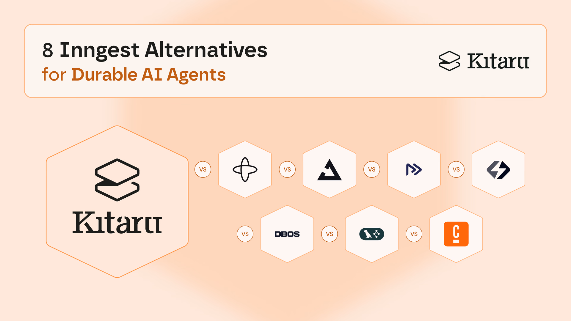 ZenML blog cover titled We Tested the 8 Inngest Alternatives for Durable AI Agents, showing the logos of Kitaru, Temporal, Trigger.dev, Restate, Hatchet, DBOS, LangGraph, and Camunda