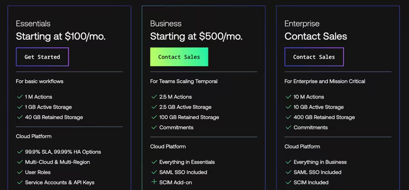 Temporal Cloud pricing showing Essentials from $100 per month, Business from $500 per month, and Enterprise contact sales