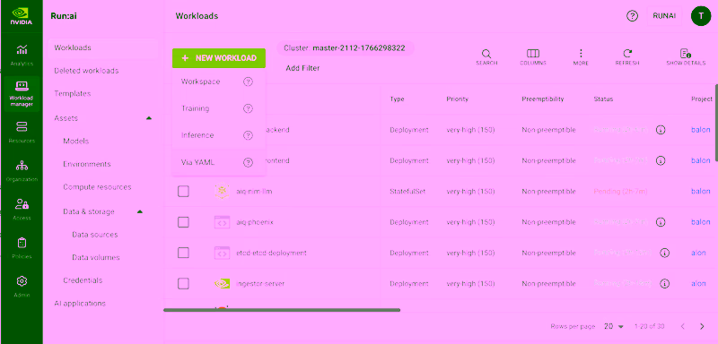 Run:ai workloads dashboard