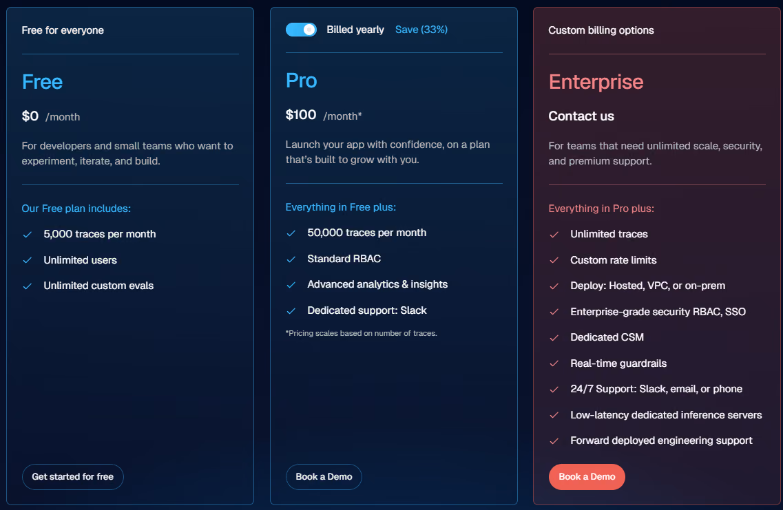 Galileo pricing plans