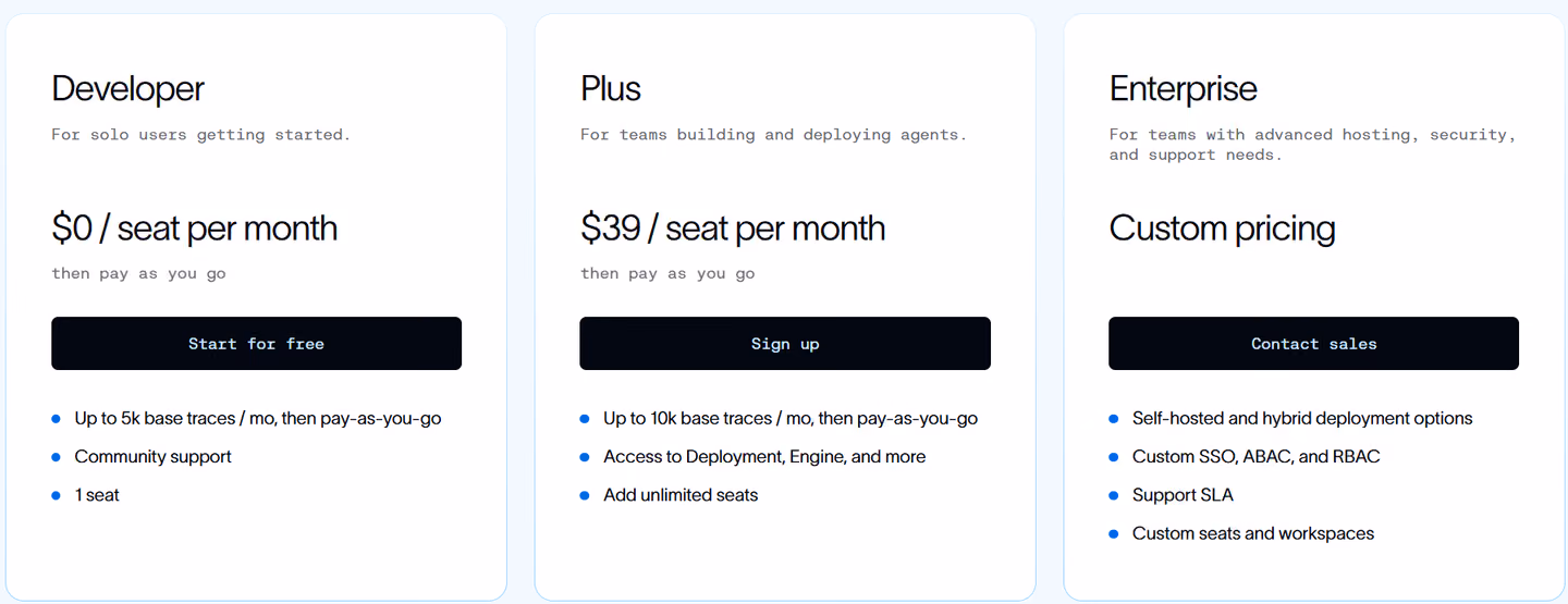 LangSmith pricing plans
