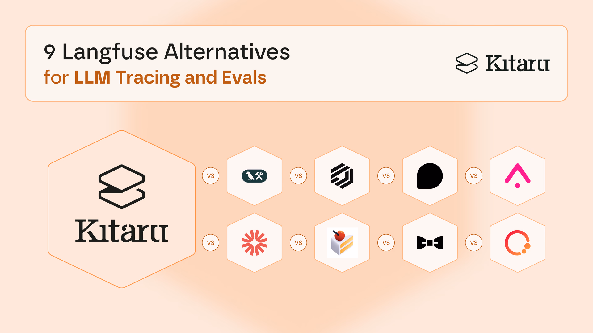 Kitaru comparison card for 9 Langfuse Alternatives for LLM Tracing and Evals, showing Kitaru, LangSmith, HoneyHive, Braintrust, Arize, Galileo, PromptLayer, Confident AI, and Opik.
