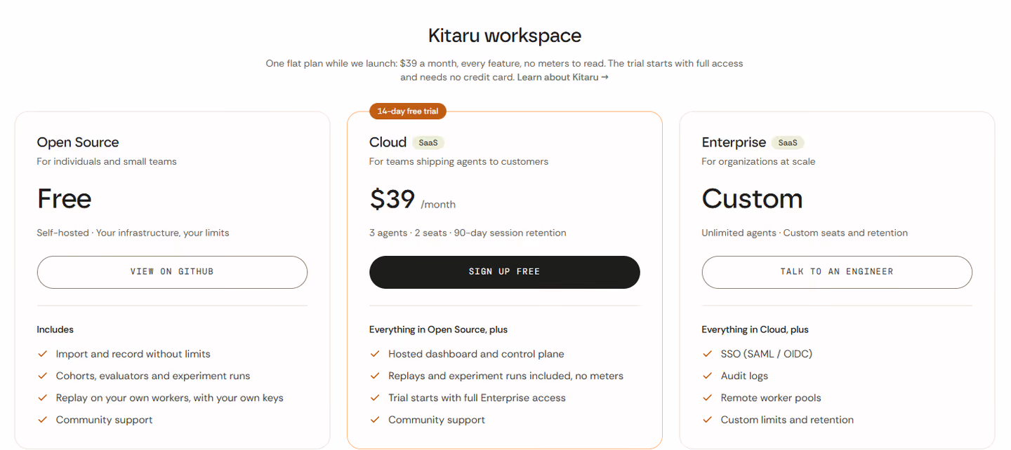 Kitaru pricing plans