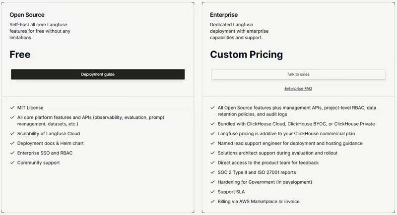 Langfuse self-hosted pricing: the free MIT-licensed Open Source edition beside the custom-priced self-hosted Enterprise edition bundled with a ClickHouse commercial plan