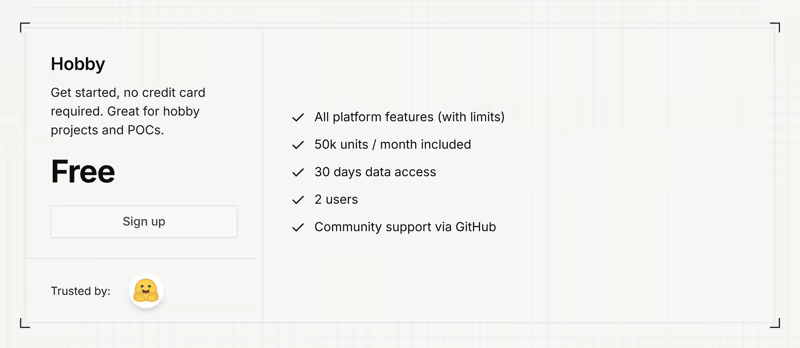 Langfuse Hobby plan card: free with no credit card, 50k units per month included, 30 days of data access, 2 users, and community support via GitHub