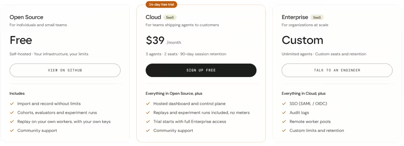 Kitaru pricing plans: free self-hosted Open Source, Cloud at $39 per month with 3 agents, 2 seats, and 90-day session retention plus a 14-day free trial, and custom-priced Enterprise