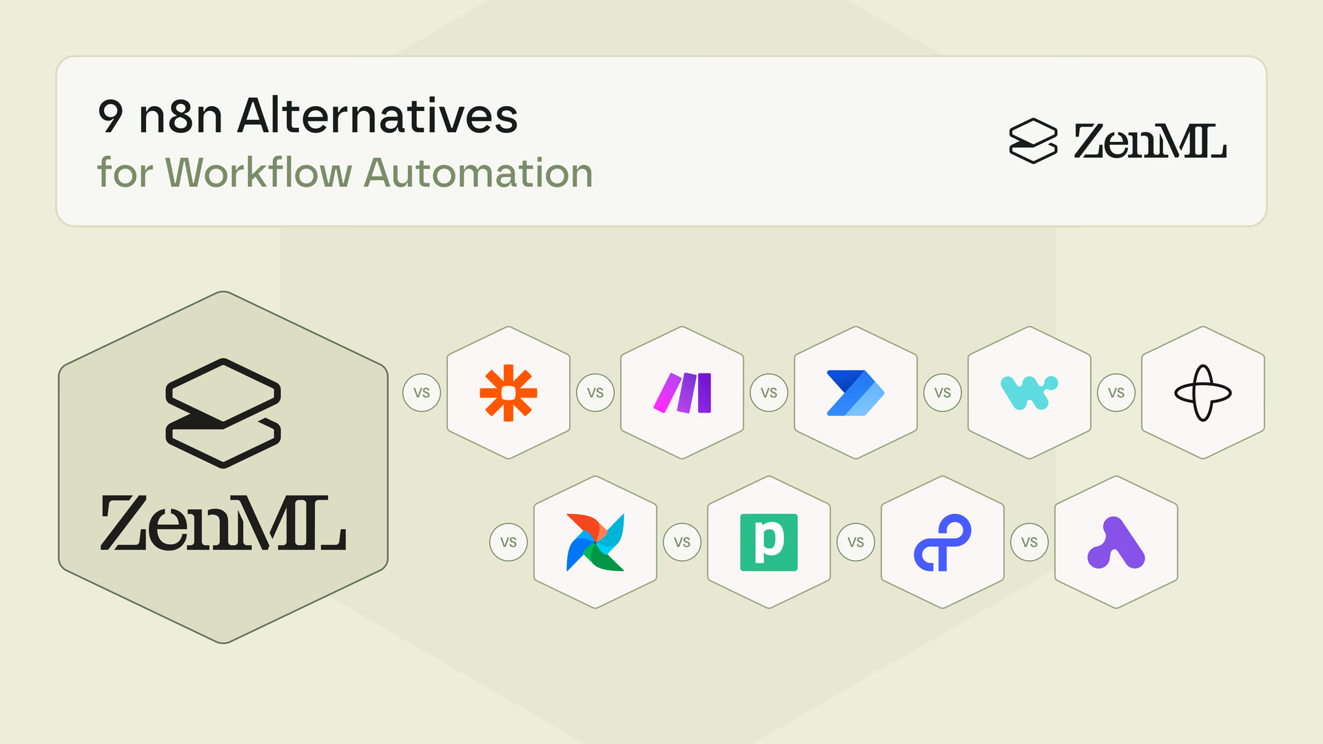 The Top 10 n8n Alternatives to Try for Workflow Automation