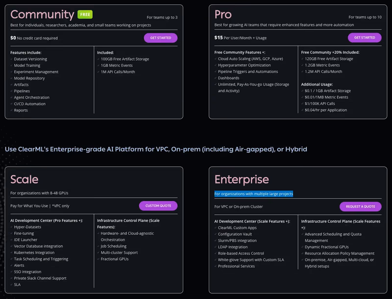 ClearML pricing tiers showing Community, Pro, and Scale plans
