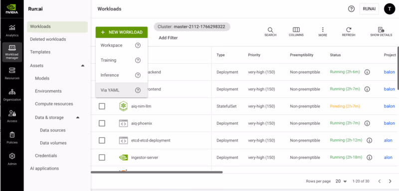Run:ai workloads dashboard showing different workload types and their status