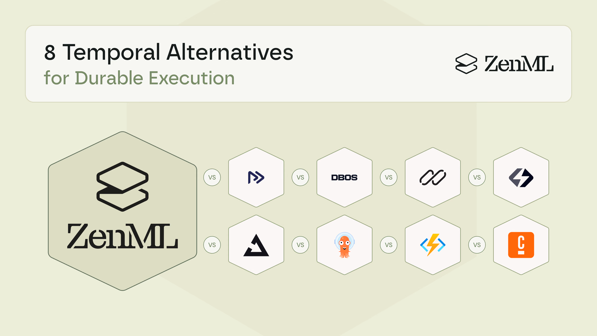 ZenML blog cover comparing Temporal with the 9 best alternatives for durable execution and AI agent workflows, including Kitaru, Restate, DBOS, Inngest, Hatchet, Argo Workflows, Azure Durable Functions, and Camunda