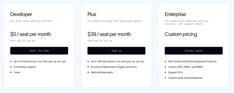 LangSmith pricing showing the free Developer plan for a single seat, the Plus plan at 39 dollars per seat per month, and custom Enterprise pricing
