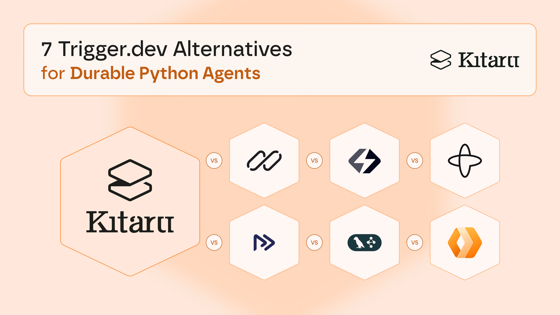 ZenML blog cover for a review of the 7 best Trigger.dev alternatives for AI agents, showing the Kitaru, Inngest, Hatchet, Temporal, Restate, LangGraph and Cloudflare logos